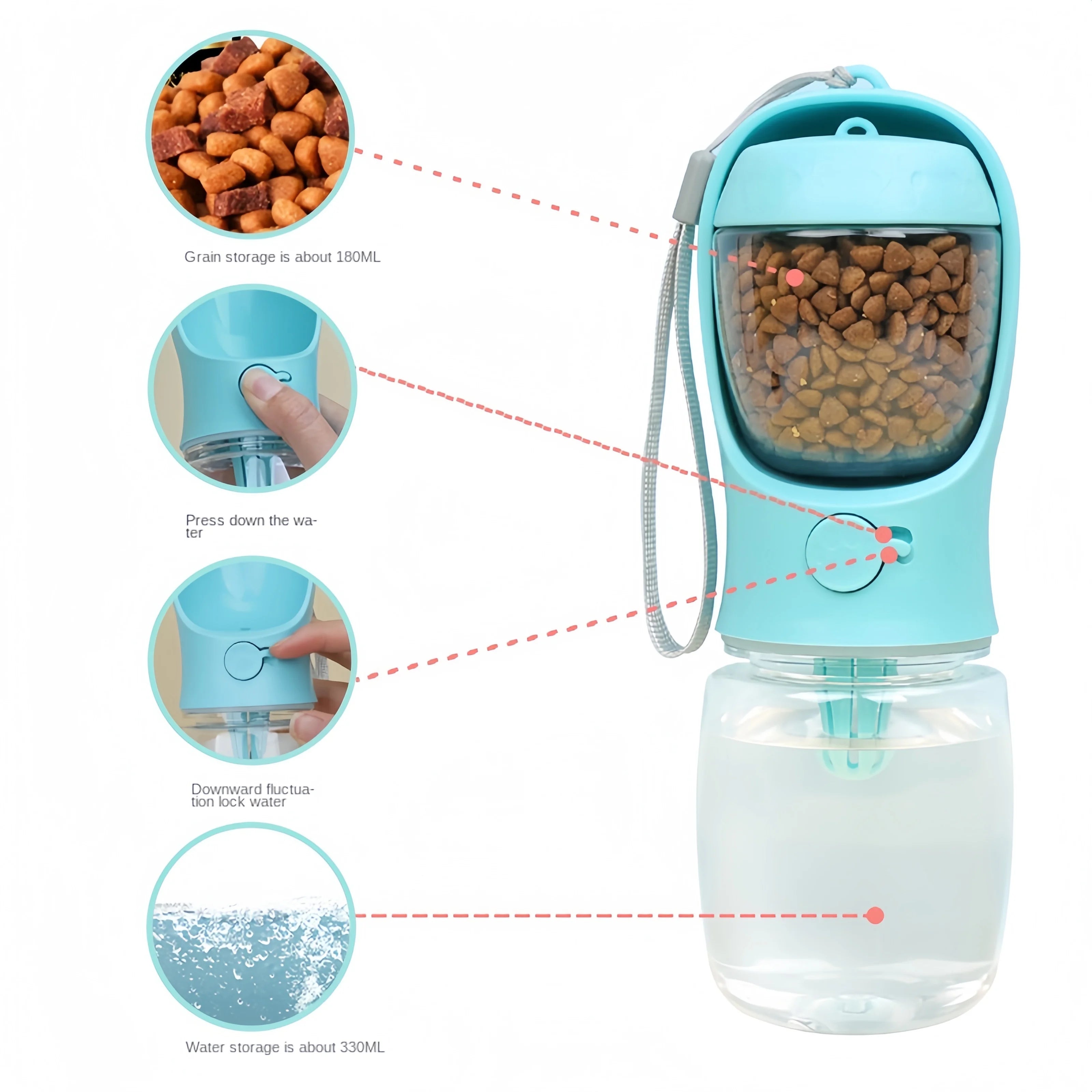 Garrafa de água portátil 2 em 1 para cães e gatos com recipiente para armazenamento de alimentos e água para filhotes de estimação, tigela alimentadora para cães, viagens ao ar livre